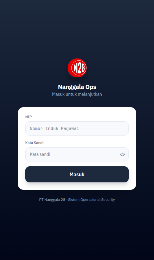 Tampilan halaman masuk aplikasi Nanggala Ops